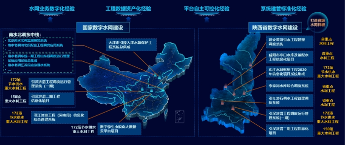 圖四 水網(wǎng)工程數(shù)字化建設(shè)成果